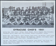 Load image into Gallery viewer, 1981 Syracuse Chiefs Team Photograph Signed x25 Multi-Autographed Baseball MiLB
