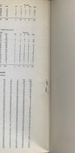 Load image into Gallery viewer, 1964 Official NHL Hockey Guide Gordie Howe Frank Mahovlich Vintage Complete