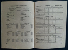 Load image into Gallery viewer, 1952 Winter Olympics Program Oslo Norway Edmonton Mercurys Men's Ice Hockey