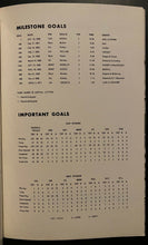 Load image into Gallery viewer, 1971 Vintage NHL Hockey Detroit Red Wings Gordie Howe Retirement Booklet Rare