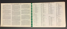 Load image into Gallery viewer, 1978 National League Baseball Green Book Stats Rookies Rosters Vintage Schedule