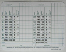 Load image into Gallery viewer, 1998 Masters Champion Raymond Floyd Autographed Augusta National Club Scorecard