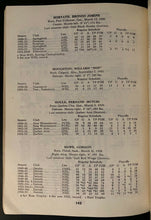 Load image into Gallery viewer, 1955-56 Vintage NHL Hockey Original Six Media Guide Montreal Canadiens Retro
