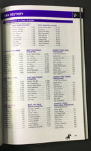 Load image into Gallery viewer, 1995 Toronto Raptors NBA Basketball First Year Media Guide Rare Inaugural Season