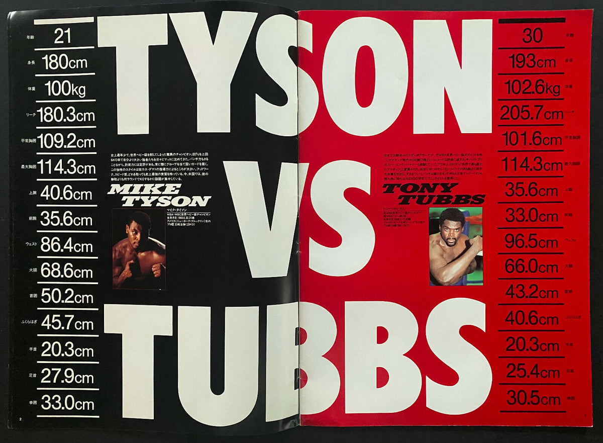 1988 Mike Tyson vs Tubbs Heavyweight Championship Fight