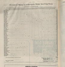 Load image into Gallery viewer, 1949 Indy 500 Program Bill Holland Indianapolis Motor Speedway Racing Vintage