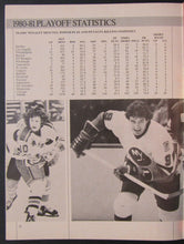 Load image into Gallery viewer, 1981-1982 Season Vintage NHL Hockey Winnipeg Jets Magazine Dave Babych on Cover