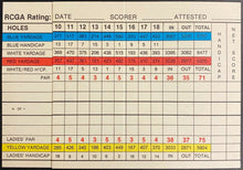 Load image into Gallery viewer, 1982 LPGA Du Maurier Classic Canadian Women's Open Scorecard Signed LGPA Greats