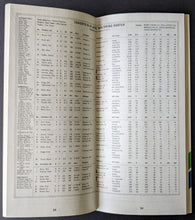Load image into Gallery viewer, 1978 Toronto Blue Jays Media Guide Second Season MLB Baseball Vintage