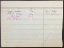 Load image into Gallery viewer, Bryan Adams Autographed Guest Register Page RPM Magazine Signed Music LOA JSA