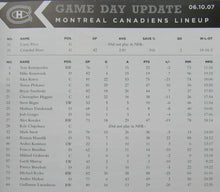 Load image into Gallery viewer, 2007 Maple Leaf Gardens NHL Program Signed By Tomáš Kaberle Toronto vs Montreal