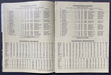 Load image into Gallery viewer, 1975 Cincinnati Red vs. Boston Red Sox World Series Program MLB Baseball VTG