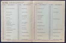 Load image into Gallery viewer, 1936 Original Indy 500 Program + Scorecard Indianapolis Motor Speedway Racing