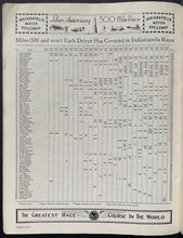 Load image into Gallery viewer, 1937 Indy 500 25th Anniversary Program + Lap Scorecard Wilbur Shaw Indianapolis