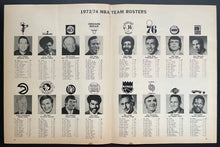 Load image into Gallery viewer, 1973 NBA Game Program Toronto Maple Leaf Gardens Buffalo Braves Boston Celtics