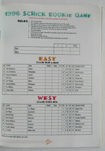 Load image into Gallery viewer, 1996 Alamodome NBA All Star Weekend Program - Commemorative NBA Card Sheets
