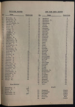 Load image into Gallery viewer, 1977 Toronto Blue Jays Inaugural Season Spring Training Program MLB Baseball VTG