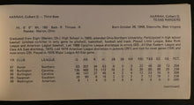 Load image into Gallery viewer, 1978 MLB Baseball Texas Rangers Record Book