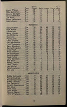 Load image into Gallery viewer, 1973-74 Vintage NHL Hockey Official Schedule Statistics Book Philadelphia Flyers