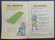 Load image into Gallery viewer, 1963 Vintage British America (BA) Football Guide By "Bud" Grant - Grey Cup Coach