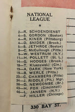Load image into Gallery viewer, 1950 Vintage MLB Baseball All-Stars Program Maple Leaf Stadium Toronto Rare