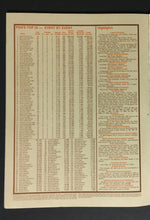 Load image into Gallery viewer, 1977 Canadian Open PGA Golf Tournament Program Glen Abbey Lee Trevino Wins