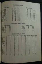 Load image into Gallery viewer, 1945-46 Detroit Red Wings Yearbook + Media Guide Rare NHL Hockey Howe Rookie