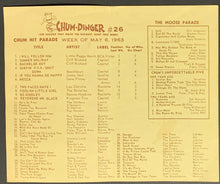 Load image into Gallery viewer, 1963 Chum Radio Survey Chart Toronto Little Peggy March Cliff Richard Beachboys