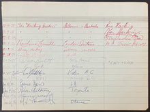 Load image into Gallery viewer, Neil Peart Geddy Lee Autographed Signed RPM Magazine Guest Register JSA LOA