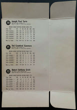 Load image into Gallery viewer, 1975 Hostess Twinkies MLB Player Card Box Panel Uncut x3 Cards Torre Sizemore +