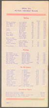 Load image into Gallery viewer, 1961 Chicago White Sox Spring Training Roster / Press Radio TV Media Guide MLB