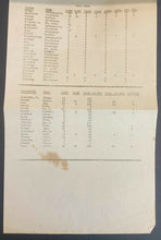 Load image into Gallery viewer, 1945 American Hockey League Final Stat Sheet NHL Players Listed Harry Lumley