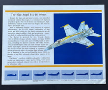 Load image into Gallery viewer, 1988 Blue Angels US Navy Flight Demonstration Squadron x3 Items Poster + Photo +