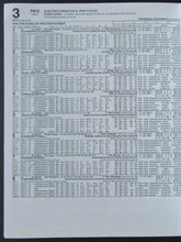 Load image into Gallery viewer, 2003 Canadian Breeders Cup Program - Signed By Montreal Canadiens John Ferguson