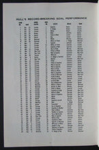 Load image into Gallery viewer, 1967 Chicago Stadium NHL Program Blackhawks vs Toronto Maple Leafs Billy Reay