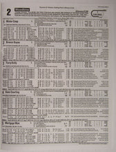 Load image into Gallery viewer, 2002 Canadian International Grade 1 Stakes Woodbine Program + Poster Ballingarry