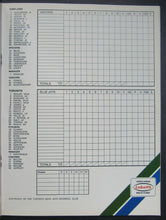 Load image into Gallery viewer, 1977 Exhibition Stadium Toronto Blue Jays Inaugural Season Program v Oakland