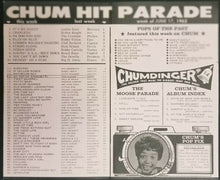 Load image into Gallery viewer, 1963 1050 Chum Chart Radio Station Survey Music Toronto Leslie Gore