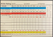 Load image into Gallery viewer, 1982 LPGA Tournament Du Maurier Classic Women's Canadian Open Signed Scorecard
