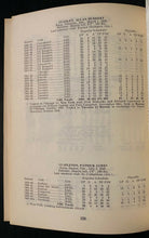 Load image into Gallery viewer, 1965-66 Vintage NHL Hockey Original Six Media Guide Montreal Canadiens Retro