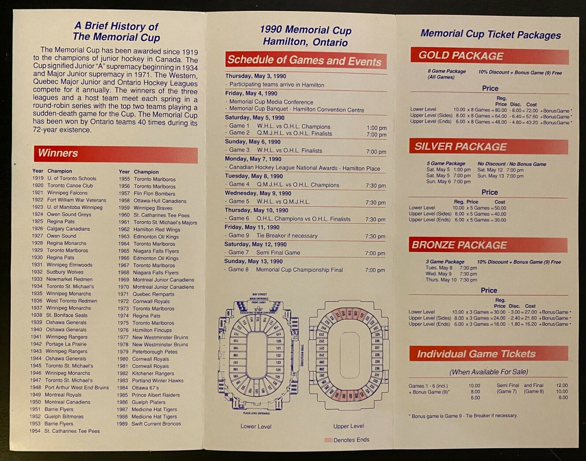 1990 Memorial Cup Brochure Schedule Copps Coliseum Eric Lindros Oshawa