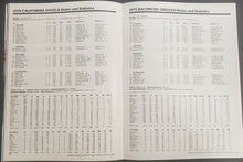 Load image into Gallery viewer, 1979 Official MLB World Series Program Pittsburgh Pirates vs Baltimore Orioles