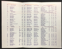 Load image into Gallery viewer, 1972-73 New York Raiders WHA Hockey Roster Info Guide Madison Square Gardens