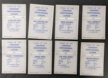 Load image into Gallery viewer, 1981 Jogo CFL Football Cards Winnipeg Blue Bombers Team Set of 8 Vintage