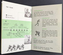 Load image into Gallery viewer, 1957 Canadian Football Pocket Schedule Shell Oil Promo Vintage ORFU WIFU
