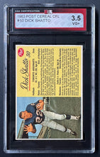 Load image into Gallery viewer, 1963 Post Cereal CFL #50 Dick Shatto Football Card KSA 3.5 VG+ Vintage
