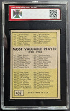Load image into Gallery viewer, 1961 6th Series Checklist Topps Vintage Baseball Card #437 Graded KSA 7.5 NM+
