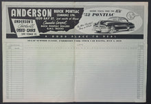 Load image into Gallery viewer, 1952/53 4 Different Vintage Exhibition Park Stock Car Racing Official Programs
