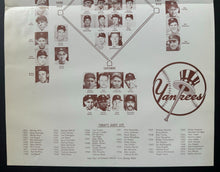 Load image into Gallery viewer, 1973 Yankee Stadium 27th Annual NY Yankees Old Timers Game Program Vintage MLB
