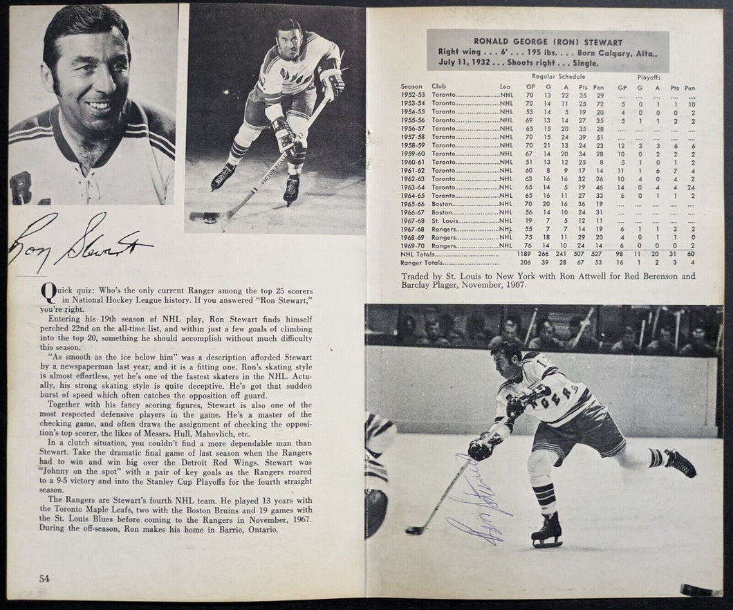 1970 Ron Stewart New York Rangers Autographed Media Guide Page Signed NHL
